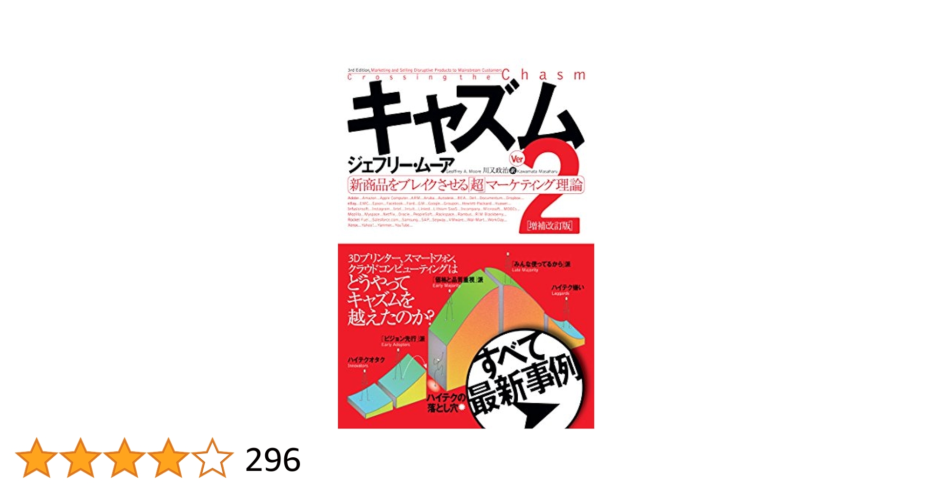 マグネティックマーケティングver.2 Amazon.co.jp: キャズム Ver.2 増補改訂版 新商品をブレイク